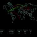  Global Thermonuclear War 